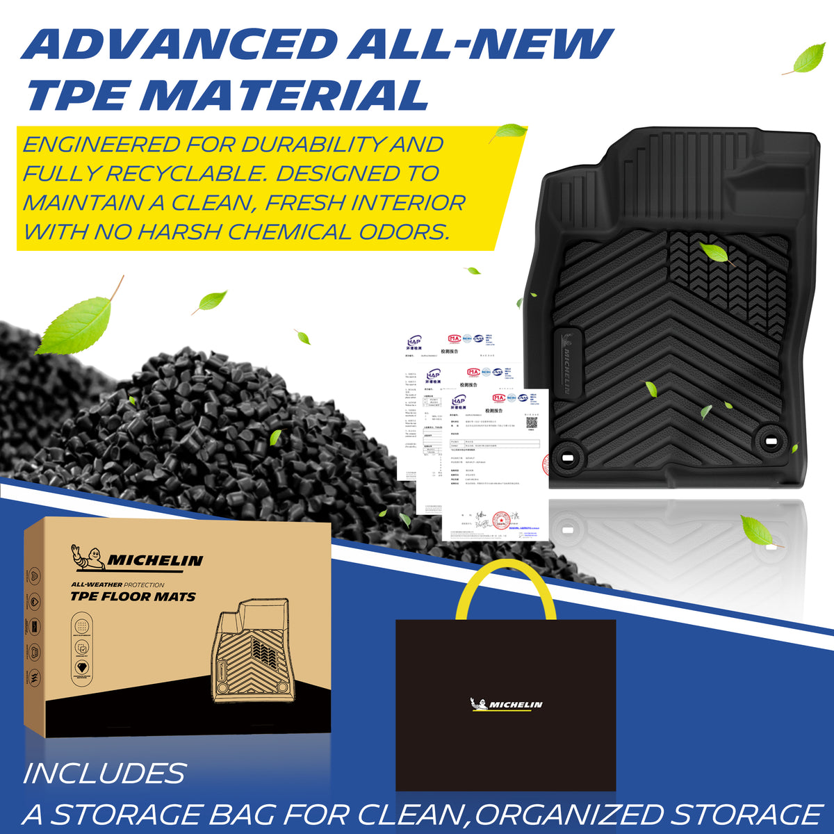 Michelin TPE floor mat new material introduction graphic
