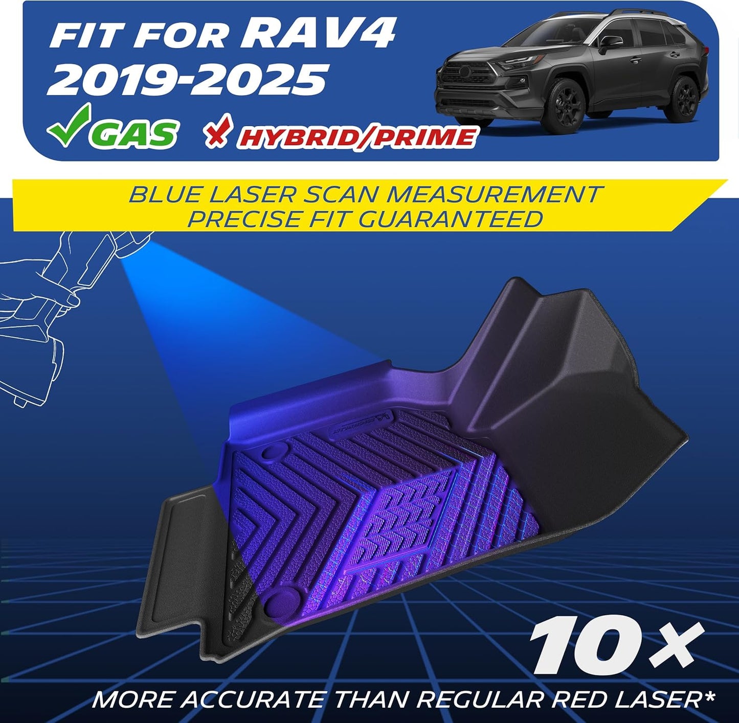 Premier Front & Rear Floor Mats for Toyota RAV4 (2019-2025) - 3 Piece Set