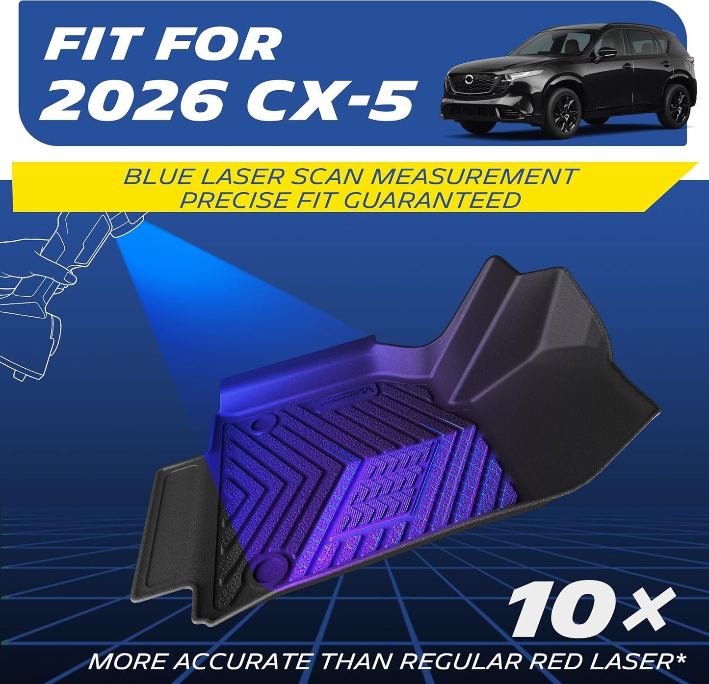 Michelin all-weather TPE floor mats, enhanced driver-side non-slip area, extended front coverage, 360° raised wall, OEM clip compatible with anti-slip studs, liquid diversion channel, heavy-duty and easy to install with precise fit guaranteed, trim if needed. Folded for packaging, lay flat in sun for 1-2 days or rinse with warm water to remove wrinkles, mat will return to original shape.