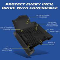 Michelin Premier Floor Mats for Ram 2500/3500 Crew & Mega Cab (2019-2026)
