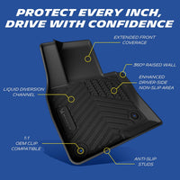 Michelin Premier Floor Mats for Mazda CX-5 (2017-2025)