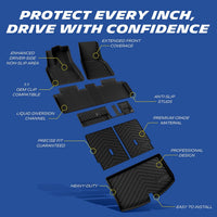 Non-slip car floor mats set, 360-degree raised edge, liquid diversion channels, durable TPE material, precise fit for vehicle, enhanced driver-side anti-slip, prevents mat shifting