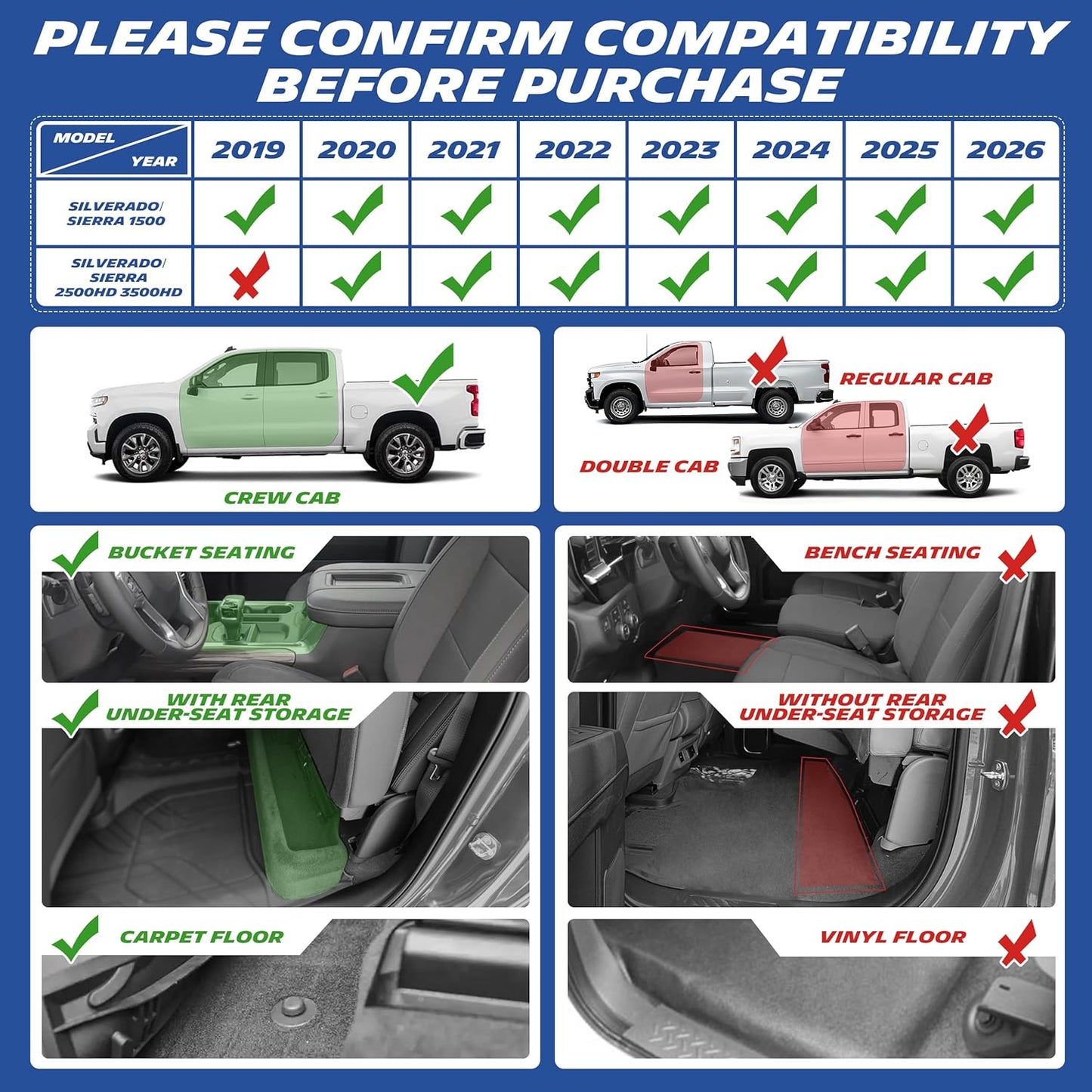 Michelin Premier Floor Mats for Chevy Silverado & GMC Sierra Crew Cab (2019-2026)