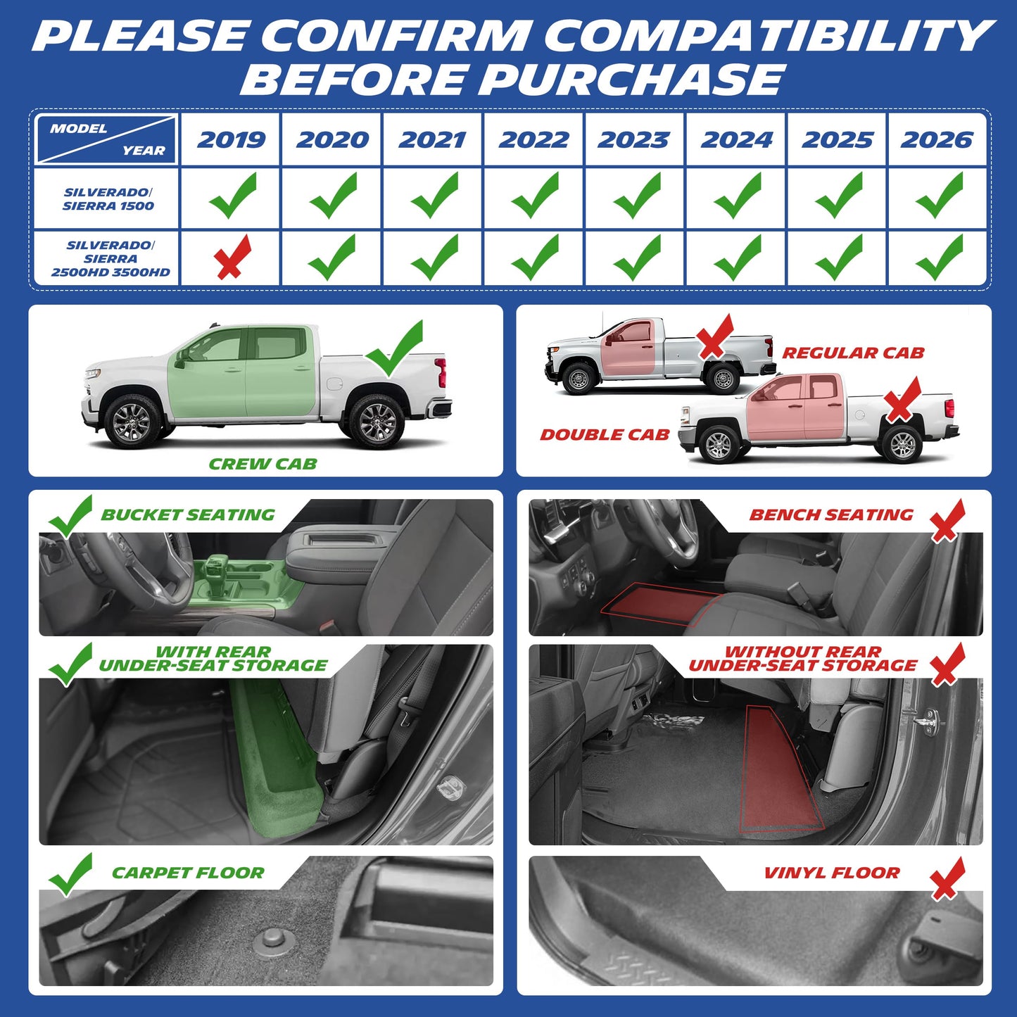 Michelin Elite Custom Fit Floor Mats for Chevy Silverado & GMC Sierra Crew Cab (2019-2026)