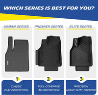 Michelin Custom Fit Floor Mats for 2026 Toyota RAV4 Hybrid