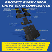 Michelin Floor Mats & Cargo Liner for Ford Explorer 6-Seat (2022-2026) - 7 Piece