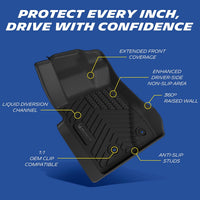 Michelin Premier Floor Mats for Ford Bronco 4-Door (2021-2026)