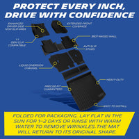 Michelin Premier Floor Mats for Honda CR-V Gas, Hybrid & e:FCEV (2023-2026) - 7 Piece