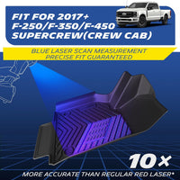 Michelin Premier Front Floor Mats for Ford Super Duty Crew Cab (2017-2026)