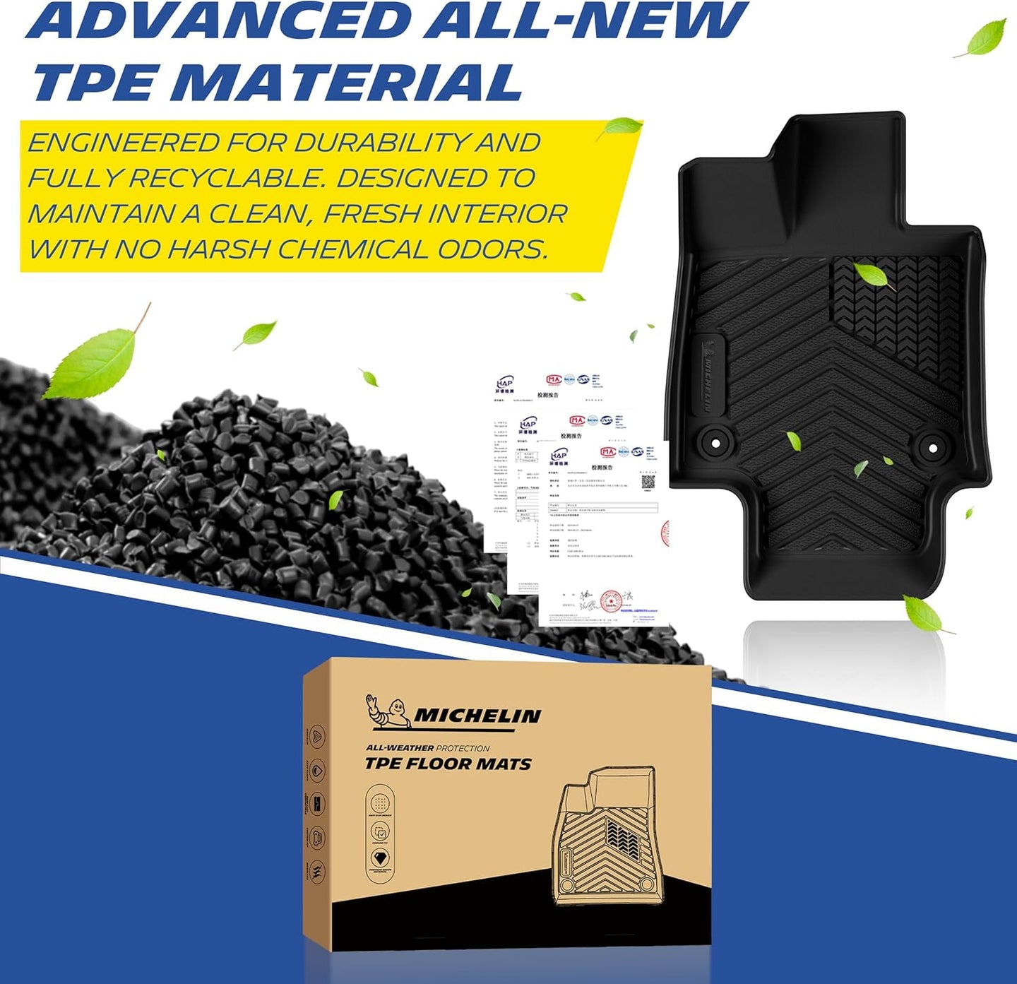 Premium odor-free TPE material for Michelin RAV4 floor liners, durable and fully recyclable