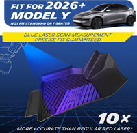 Michelin Floor & Trunk Mat Set for Tesla Model Y Juniper (2025-2026) 10PCS