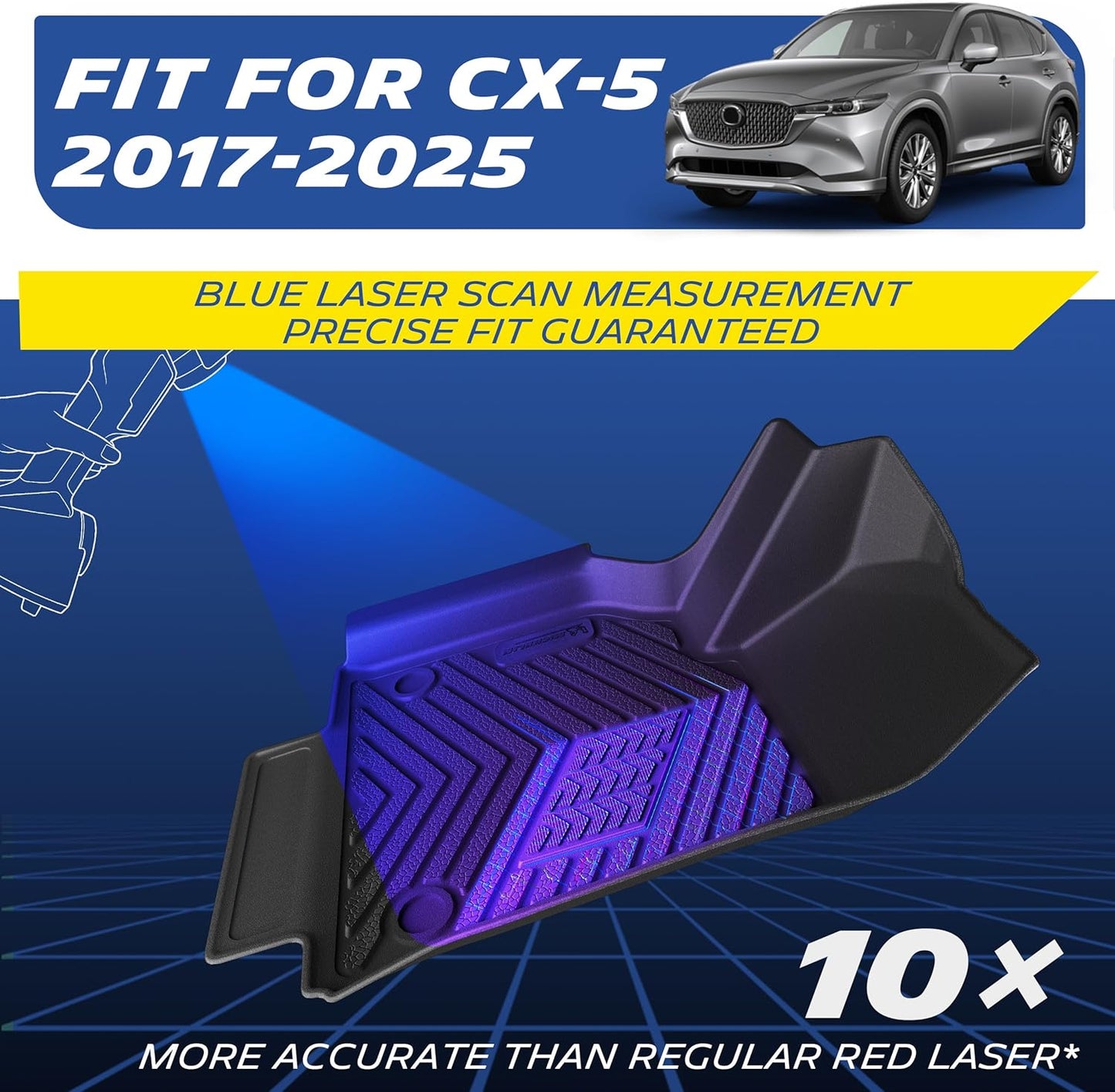 Michelin Premier Floor Mats for Mazda CX-5 (2017-2025)