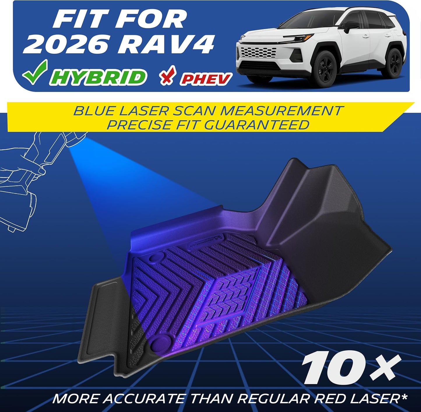 Michelin Premier Floor Mats & Cargo Mat for Toyota RAV4 Hybrid (2026-2027) - 5 Piece