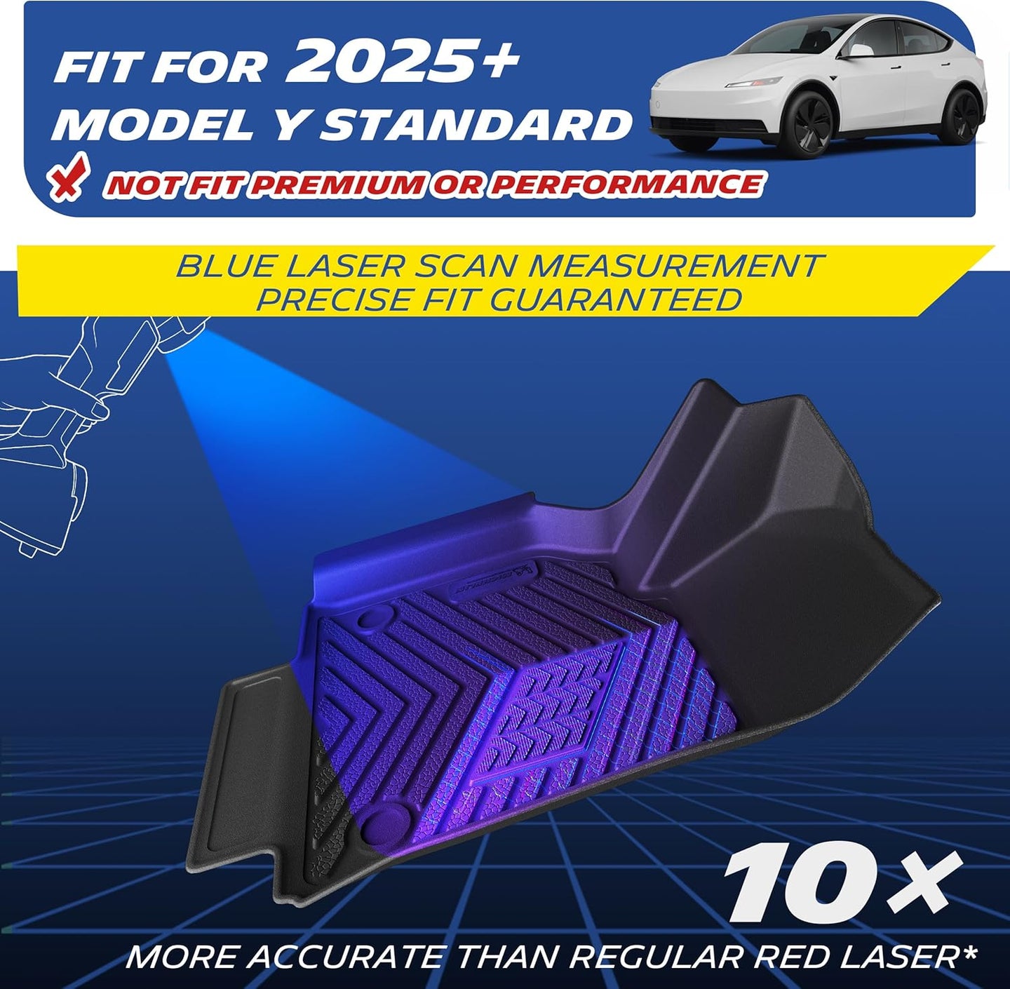Tesla Model Y 2025+ custom fit car floor mat, high-precision blue laser scan, TPE durable material, 360° raised edges, liquid diversion channels, anti-slip studs, driver safety floor protection