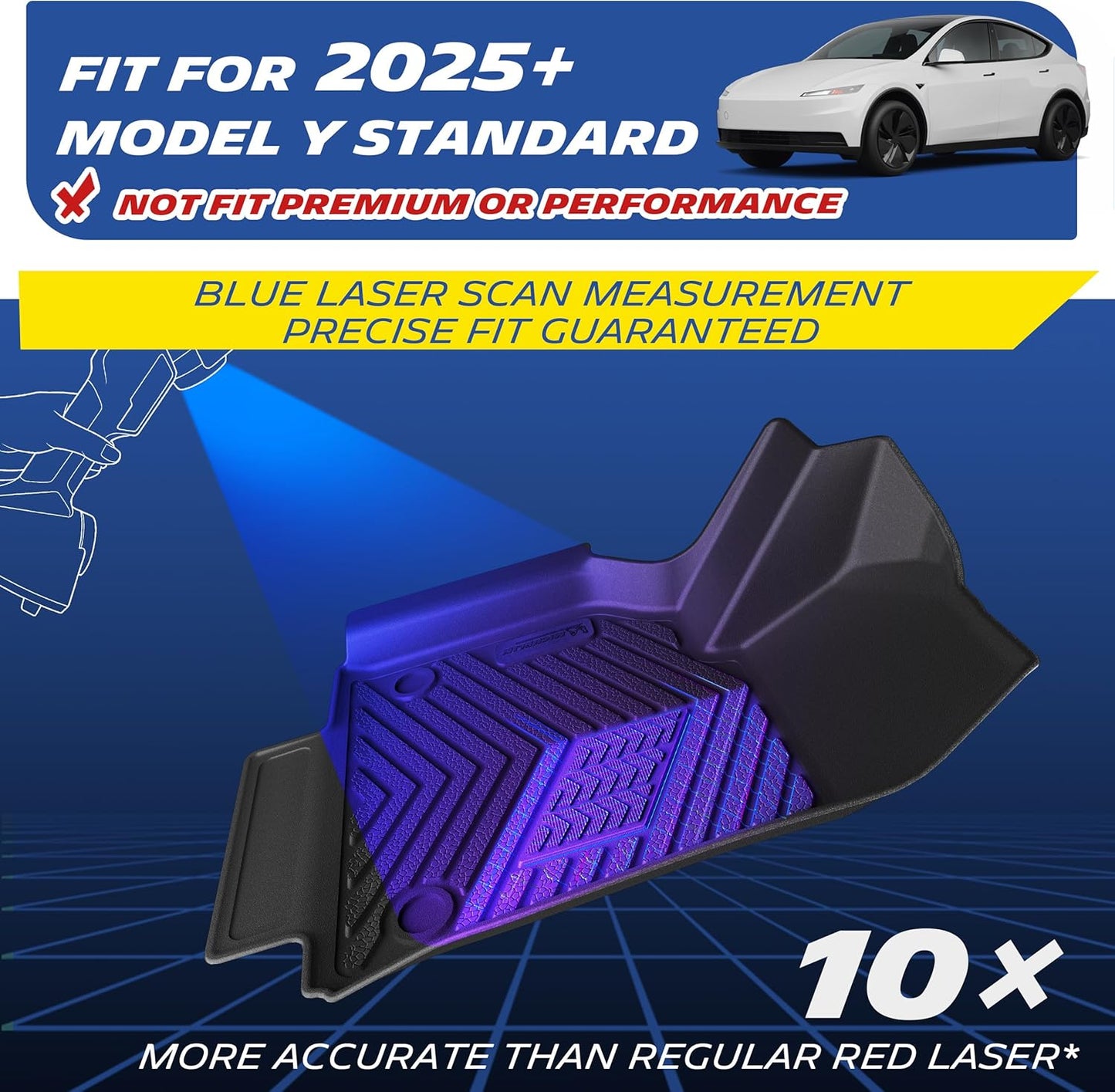 Michelin Premier Floor Mats & Trunk Mats for Tesla Model Y Standard 5-Seater 2025-2027, 9 Piece