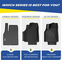Michelin Premier Series Floor Mats for Ford Bronco Sport (2021-2026)