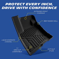 Michelin Premier Series Floor Mats for Ford Bronco Sport (2021-2026)