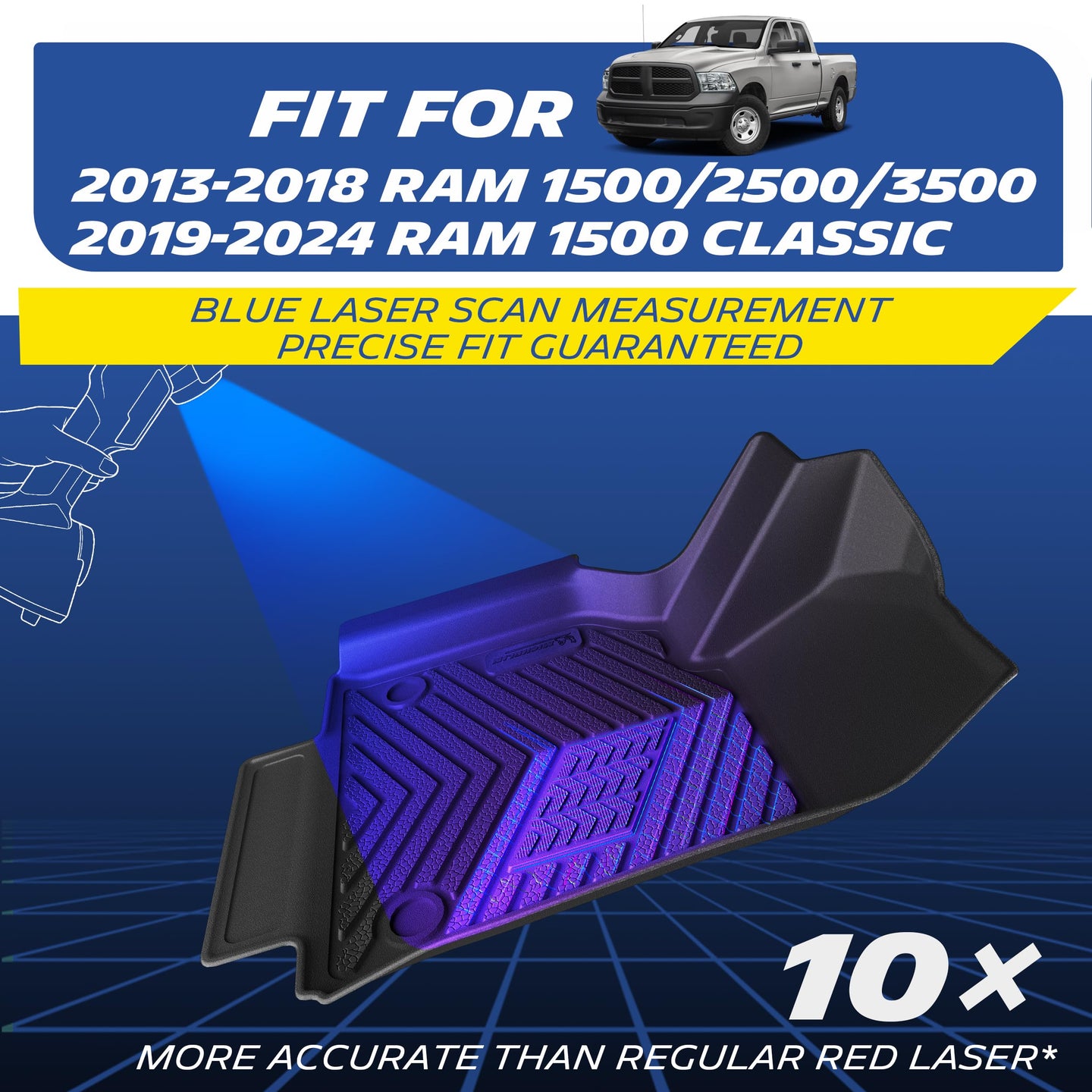 Michelin all-weather TPE floor mats, fits 2013-2018 RAM 1500/2500/3500 and 2019-2024 RAM 1500 Classic, blue laser scan measurement for precise fit, 10x more accurate than standard red laser, custom-fit guaranteed.