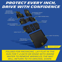Michelin all-weather TPE floor mats, fits 2026 Mazda CX-5, blue laser scan measurement for precise fit, 10x more accurate than standard red laser, custom-fit guaranteed.