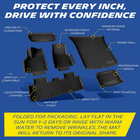 Michelin Floor & Trunk Liner Set for 2025-2026 Tesla Model Y Juniper 5-Seater 6PCS