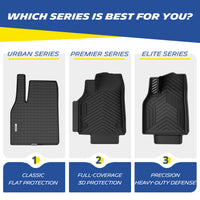 Michelin Premier Floor Mats for 2015-2022 Chevy Colorado/GMC Canyon Crew Cab, 3Piece