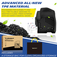 Eco-friendly recyclable TPE raw material display, packaging and storage bag