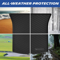 Michelin Floor & Trunk Mat Set for 2025-2026 Tesla Model Y Juniper 5-Seater 9PCS