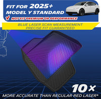 Michelin Cargo & Frunk Mats for Tesla Model Y 5-Seater (2025-2027)