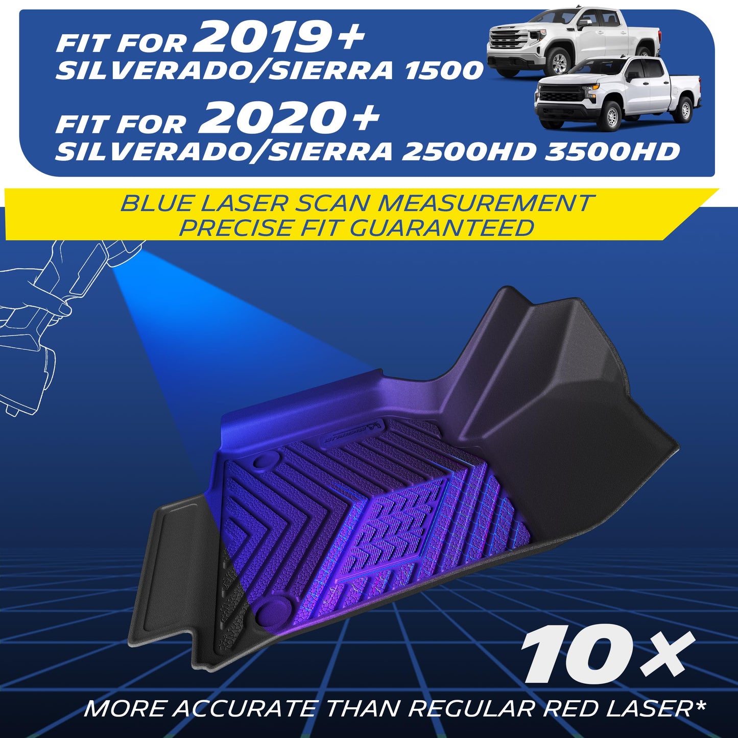 Michelin Elite Custom Fit Floor Mats for Chevy Silverado & GMC Sierra Crew Cab (2019-2026)