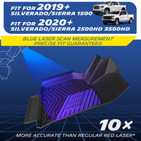 Michelin Elite Custom Fit Floor Mats for Chevy Silverado & GMC Sierra Crew Cab (2019-2026)