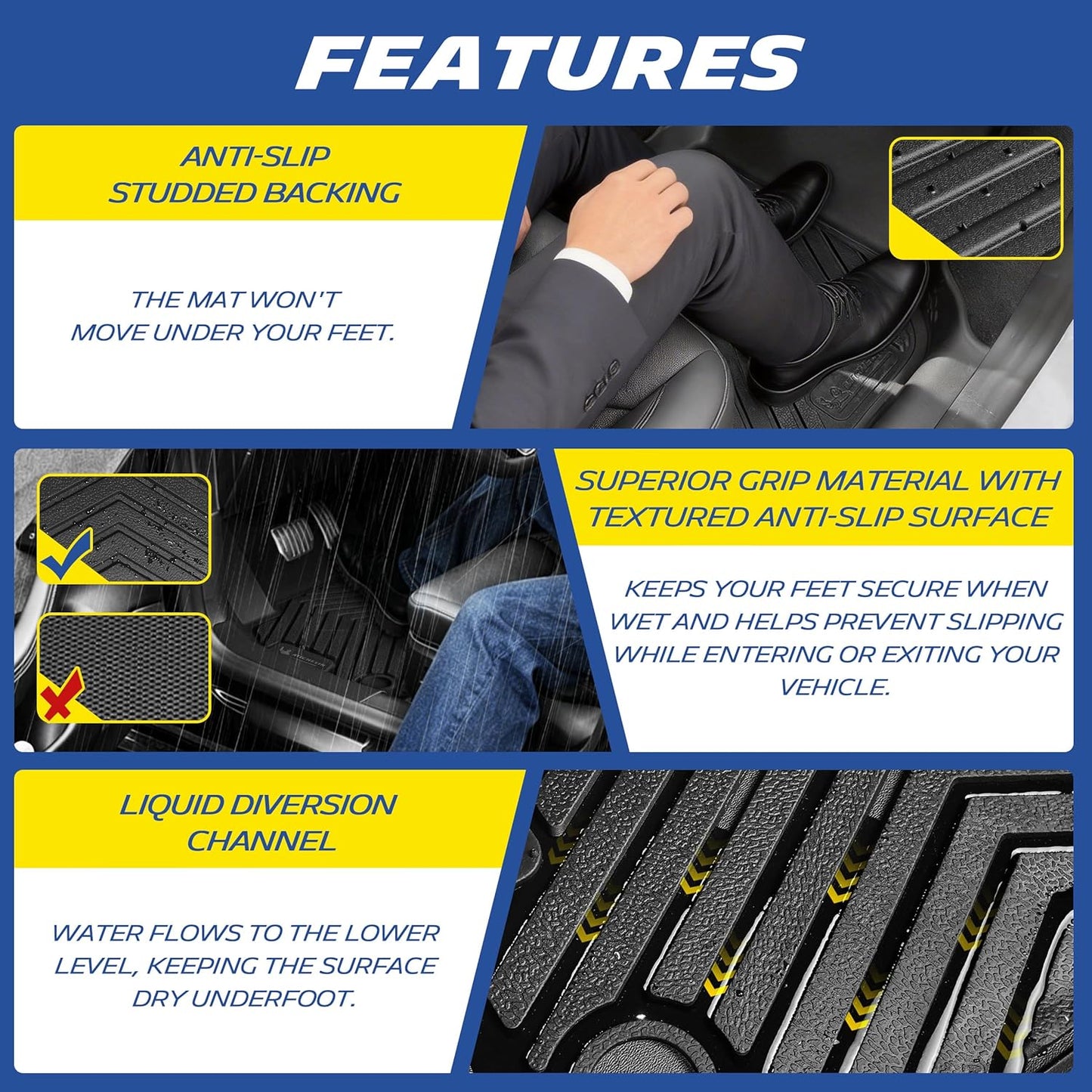 Michelin Floor & Trunk Liner Set for 2025-2026 Tesla Model Y Juniper 5-Seater 6PCS
