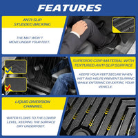 Michelin Floor & Trunk Mat Set for 2025-2026 Tesla Model Y Juniper 5-Seater 9PCS