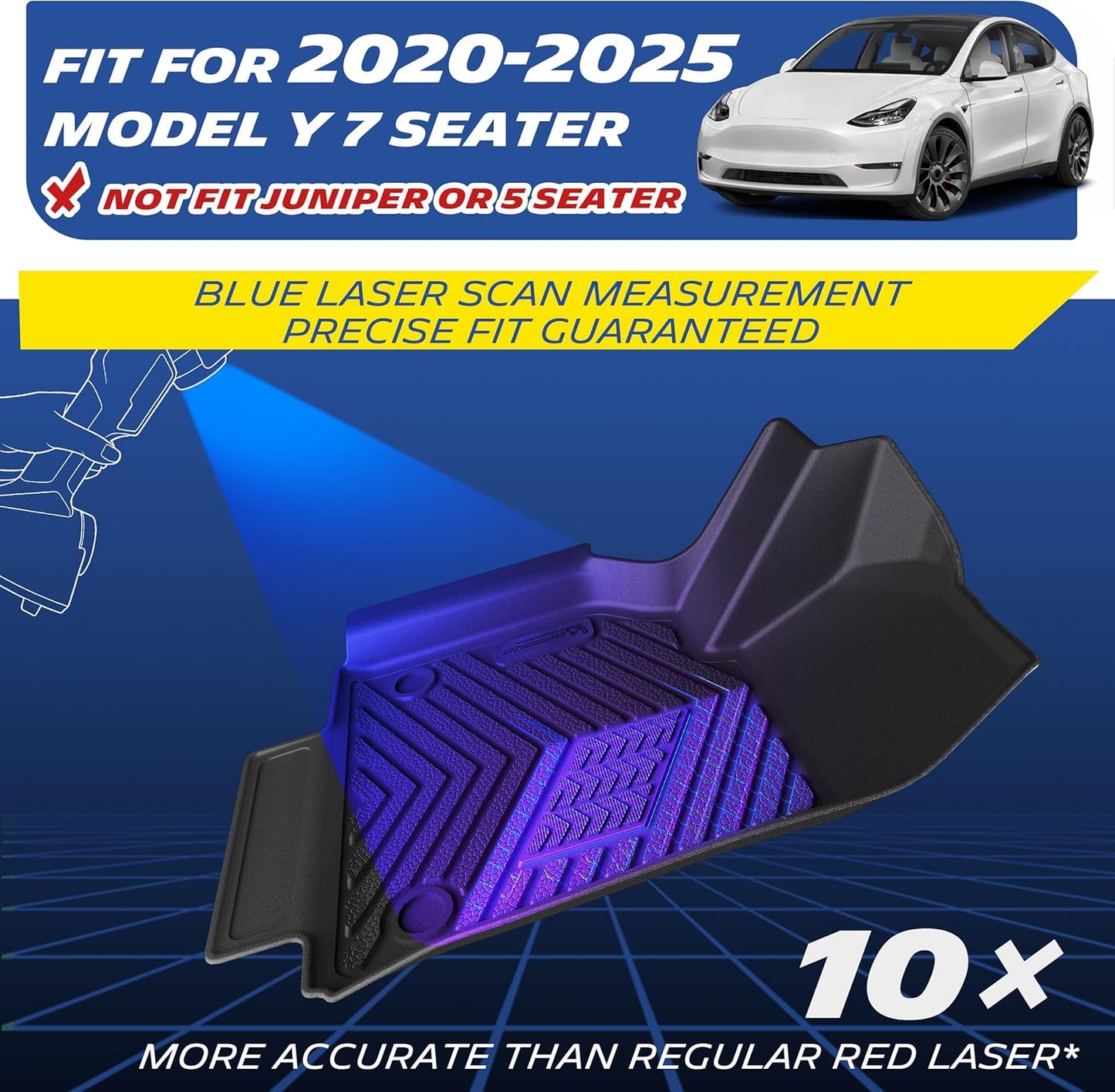 Tesla Model Y 7-Seater 2020-2025 custom fit TPE car floor mat, blue laser scan precision fit, waterproof anti-slip durable design, full-coverage raised edge vehicle floor liner