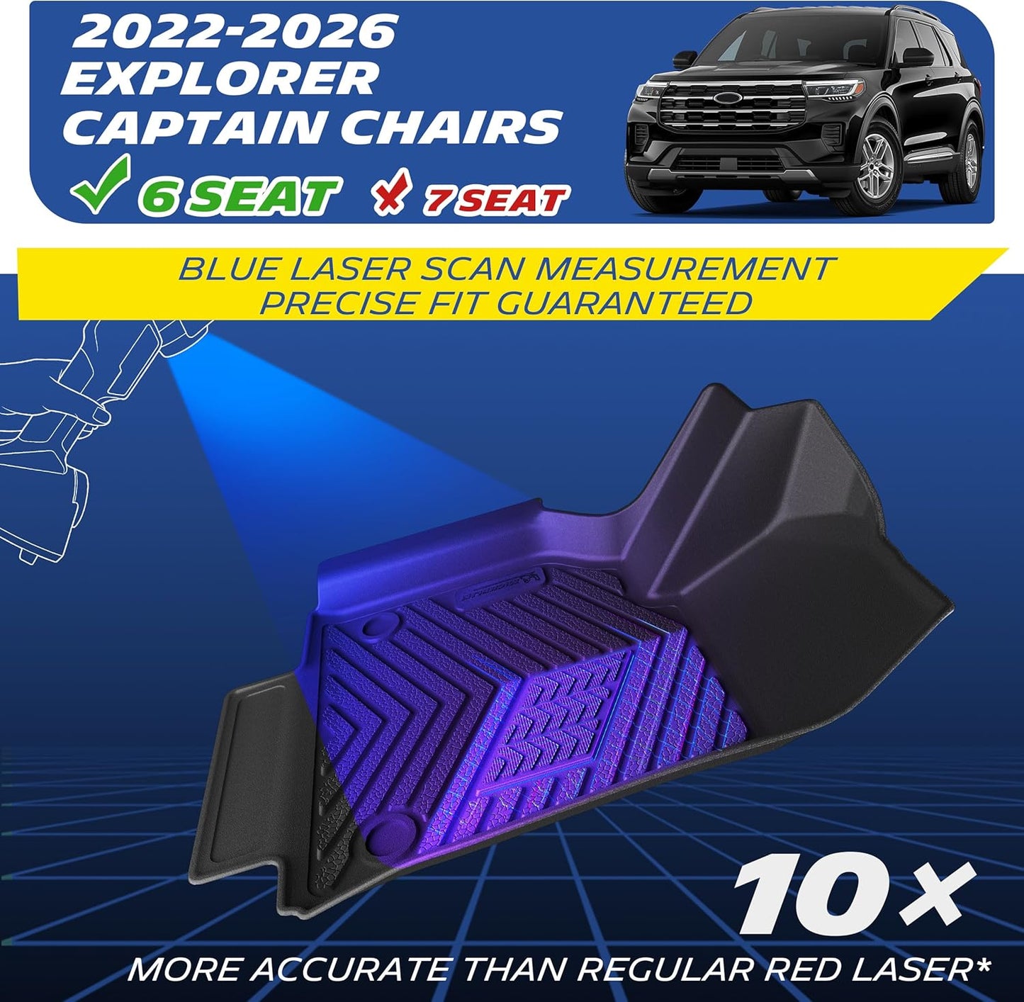 Michelin Floor Mats & Cargo Liner for Ford Explorer 6-Seat (2022-2026) - 7 Piece