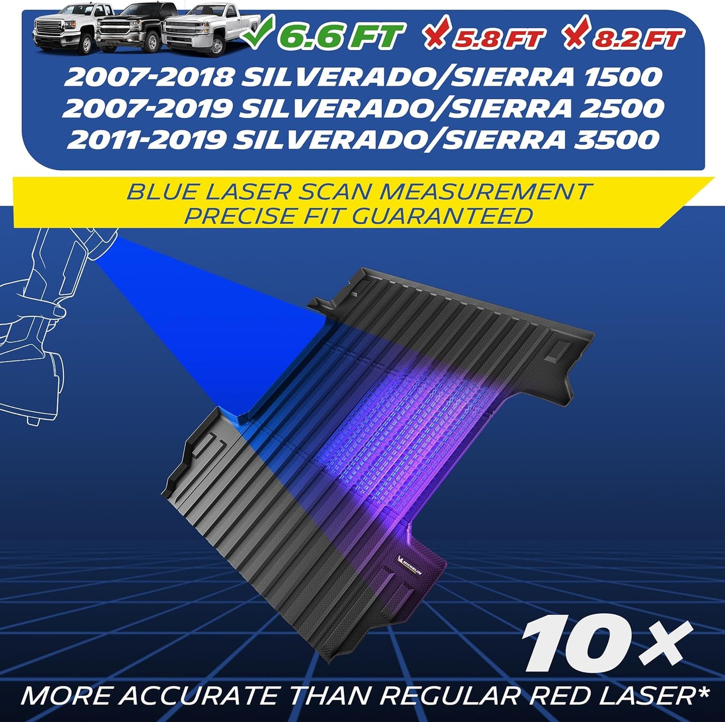 Michelin Truck Bed Mat for 2007-2018 Chevy Silverado & GMC Sierra 1500/2007-2019 2500 HD / 2011-2019 3500 HD 6.6 FT / 78.9" (2007 New Body Only),