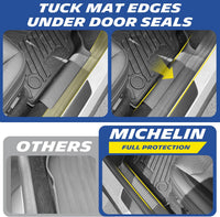 Close-up of Michelin car floor mat tucked neatly under door seals, showing full edge coverage for maximum protection.
