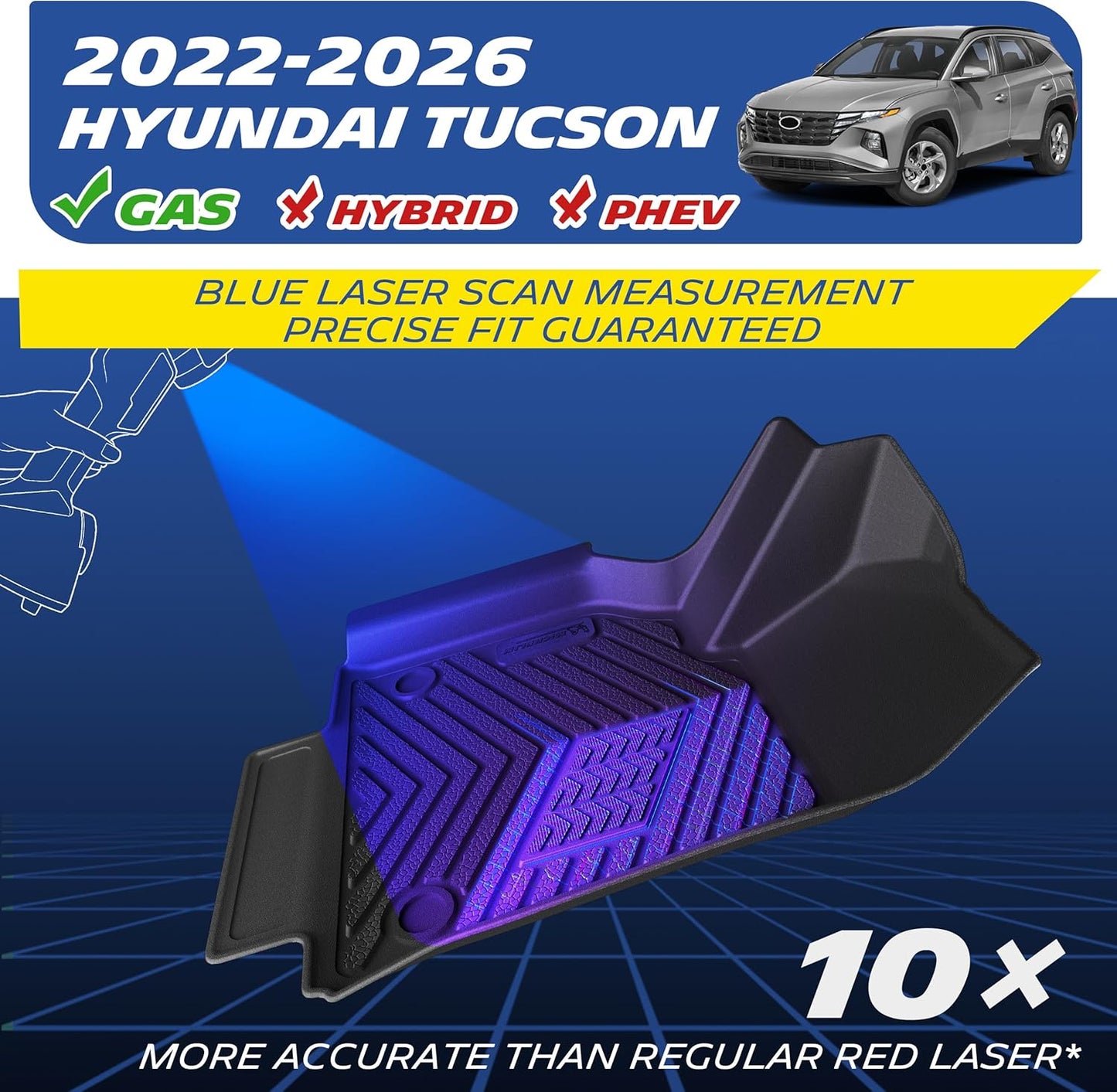 Michelin Premier Floor Mats & Trunk Mats Set for Hyundai Tucson (2022+)