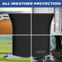 Michelin Cargo & Frunk Mats for Tesla Model Y 5-Seater (2025-2027)