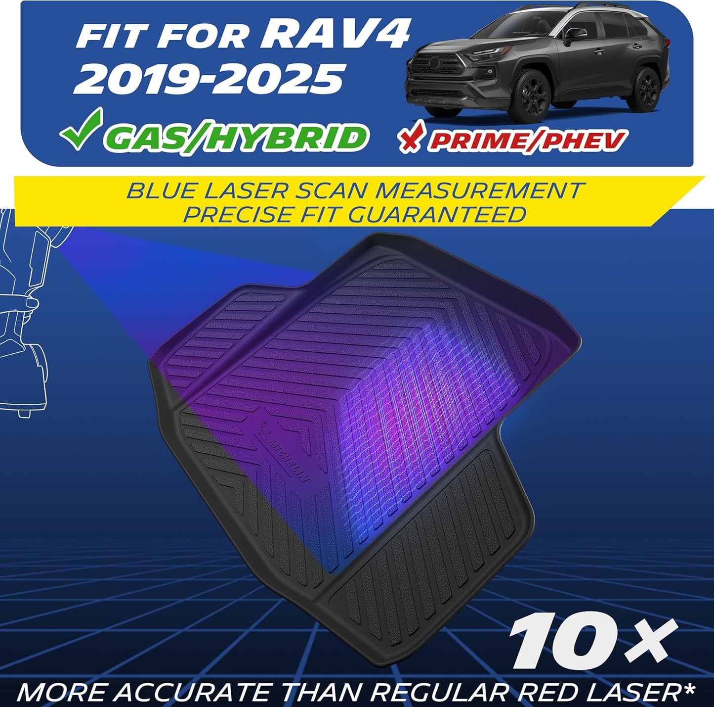 Michelin TPE trunk mat for 2019-2025 Toyota RAV4 (Gas/Hybrid Only), blue laser-scanned for precise fit