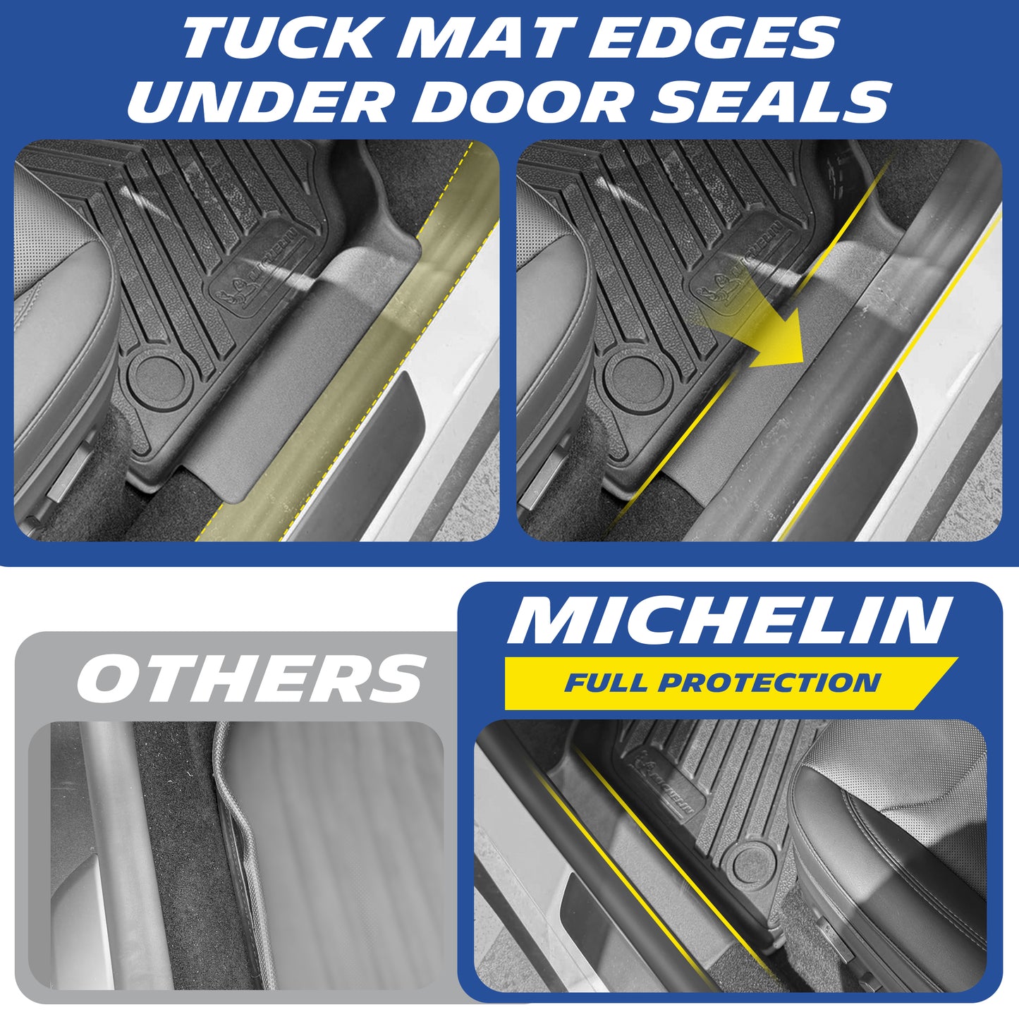 Michelin Floor Mats for Tesla New Model Y 2025/2026 Juniper