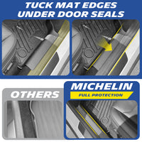 Michelin Floor Mats for Tesla New Model Y 2025/2026 Juniper