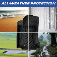 All-season floor mat adapts to sand, snow, mud and wet muddy road conditions