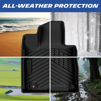 Black custom-fit all-weather TPE car floor mat demonstrating year-round protection across all four seasons. Designed to shield the vehicle's interior carpet from extreme environmental conditions, effectively containing beach sand, winter snow, outdoor dirt, and heavy mud.