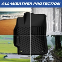 All-weather TPE car floor mat works for sand, snow, mud & wet terrain

