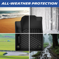 All-weather floor mat protection