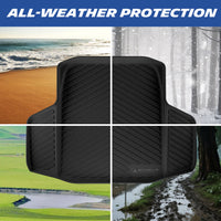 All-weather trunk mat protection