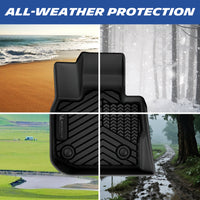 All-weather mat protection for beach, snow, farm and muddy off-road driving
