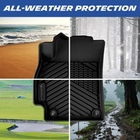 All-weather Michelin TPE car floor mat graphic, 4 seasonal environment background collage