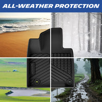 Michelin all-weather TPE floor mats all-weather protection shown, suitable for beach, snow, grass, and muddy conditions, year-round protection for original vehicle carpet.