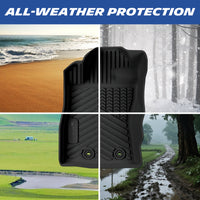  All-season protection showcase, mats handle beach sand, snow, mud and wet farm terrain